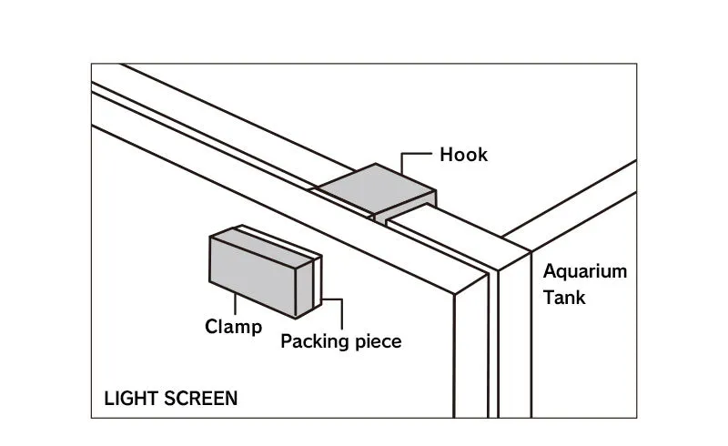 ADA Light Screen